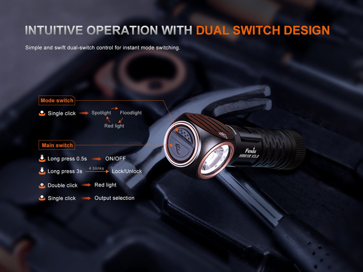 Fenix HM61R V3.0 1800 lumen Rechargeable Work Headlamp