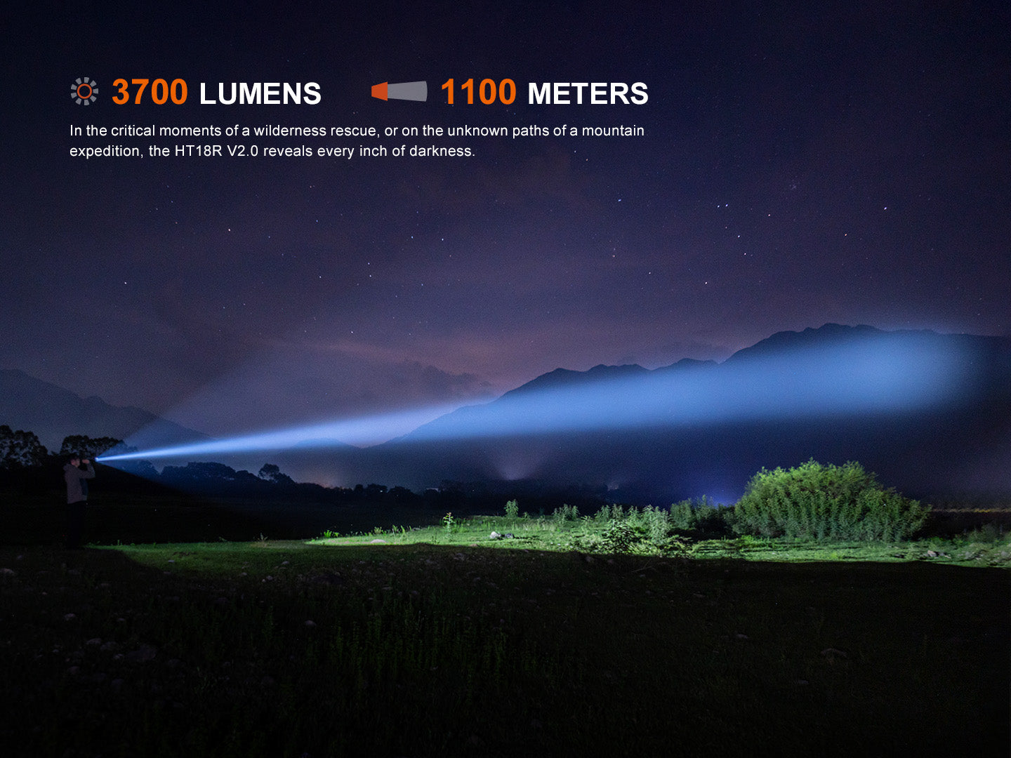 Fenix HT18R V2.0 3700 Lumen Long Range Rechargeable Tactical