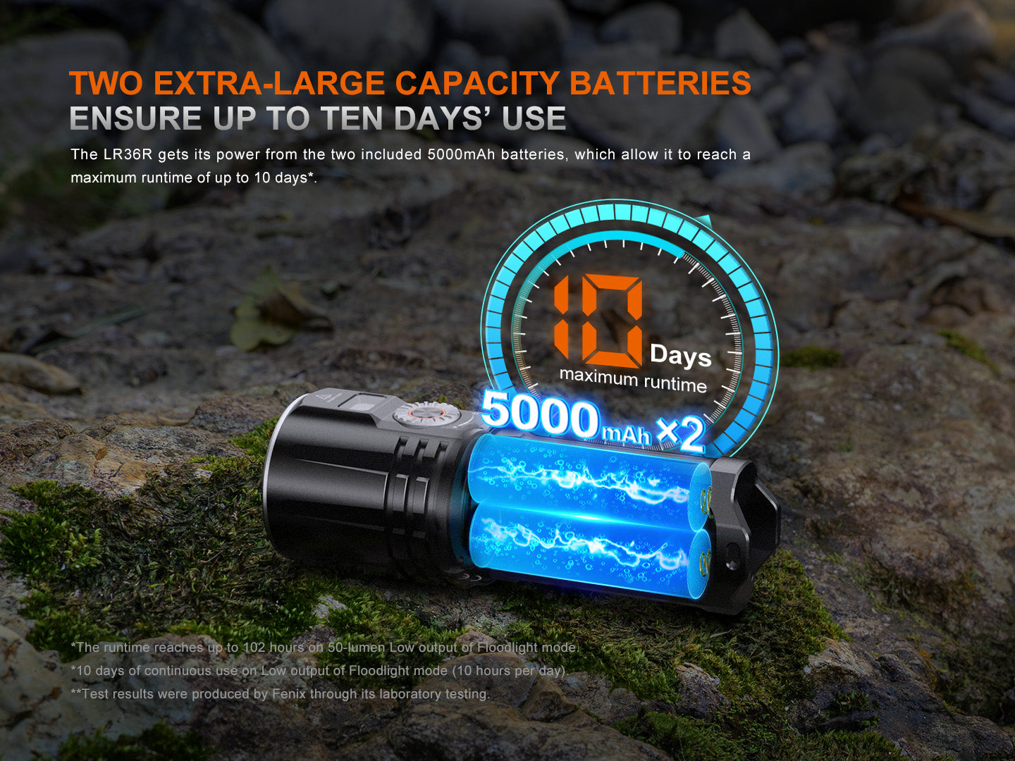 Fenix LR36R 懐中電灯 10000ルーメン lr30r-shopify-10.jpg?v=