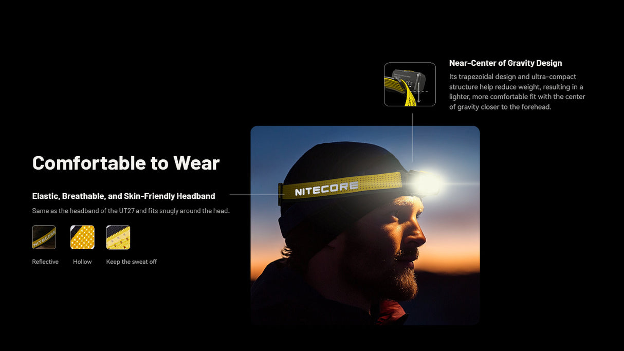 Nitecore NU27 600 Lumen USB-C Rechargeable Multi-Temperature Outdoor Headlamp