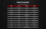 Olight Osight SE 2 MOA Dot Sight with 32 MOA Circle with Enclosed Optic