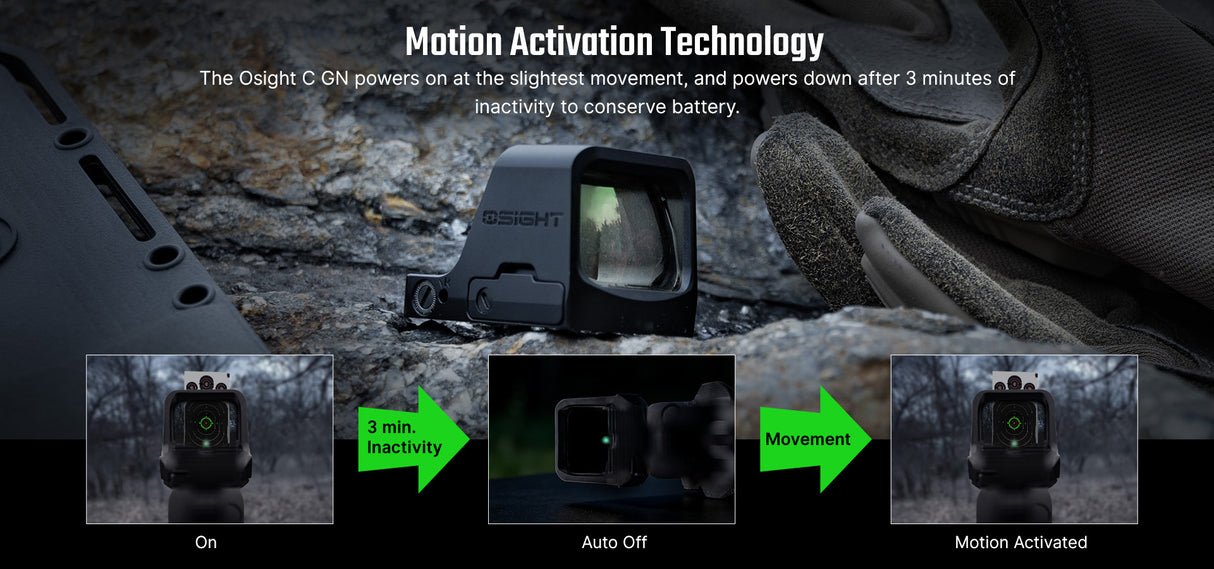 Olight Osight C 3 MOA Dot Sight with 32 MOA Circle