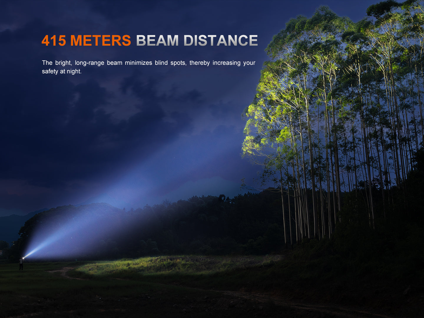 Fenix PD36R ACE 3000 Lumens Multi-Mode Rechargeable Tactical