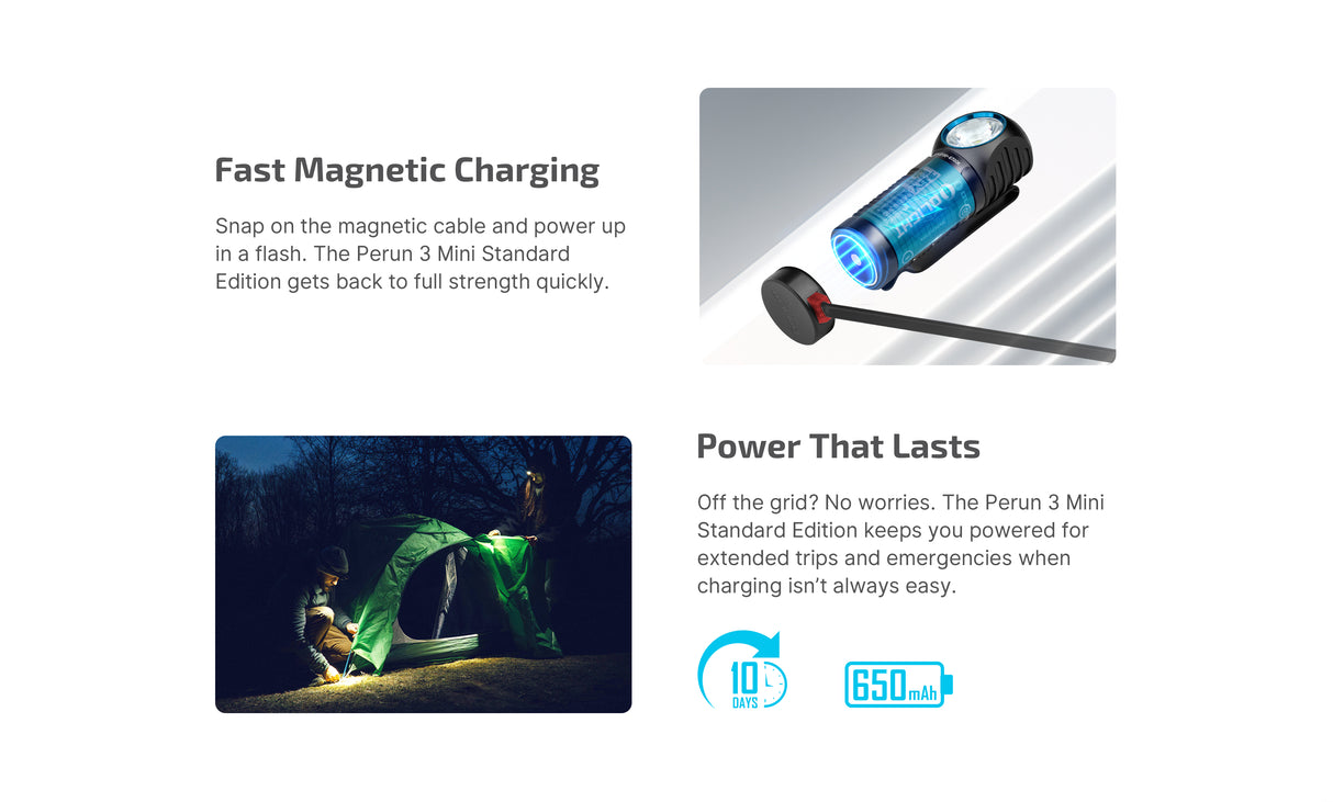 Olight Perun 3 Mini 1250 Lumen Compact Right-Angle Headlamp
