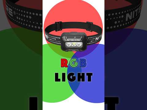 Small Headlamp. Big Adventure.