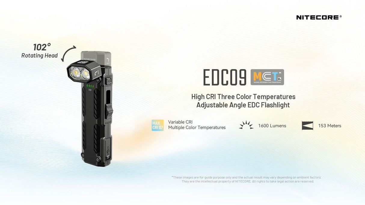 Nitecore EDC09 Swivel Head 1600 Lumen Rechargeable EDC Flat Flashlight