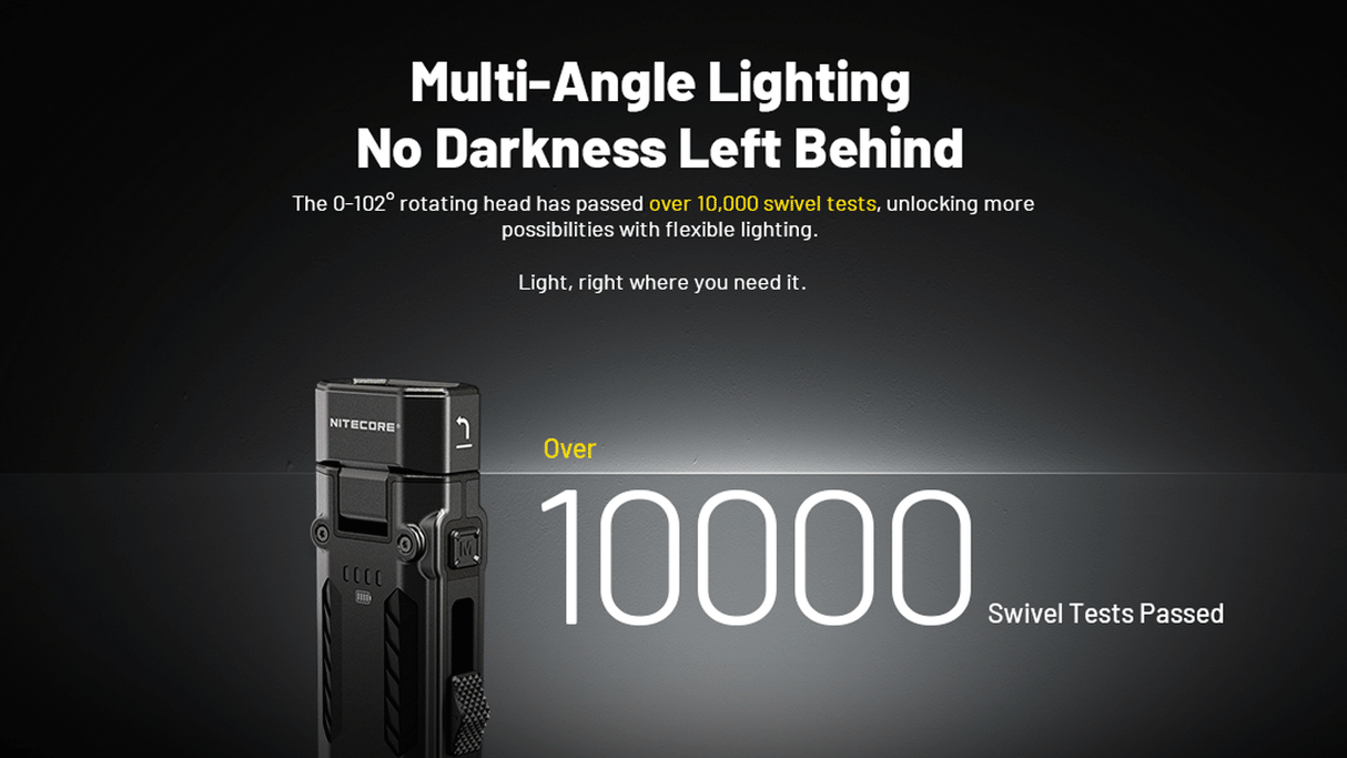 Nitecore EDC09 Swivel Head 1600 Lumen Rechargeable EDC Flat Flashlight