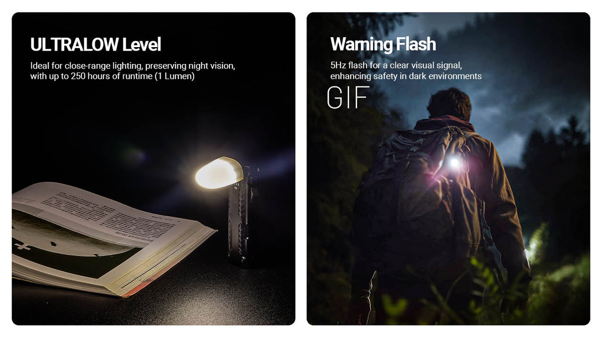 Nitecore EDC09 Swivel Head 1600 Lumen Rechargeable EDC Flat Flashlight