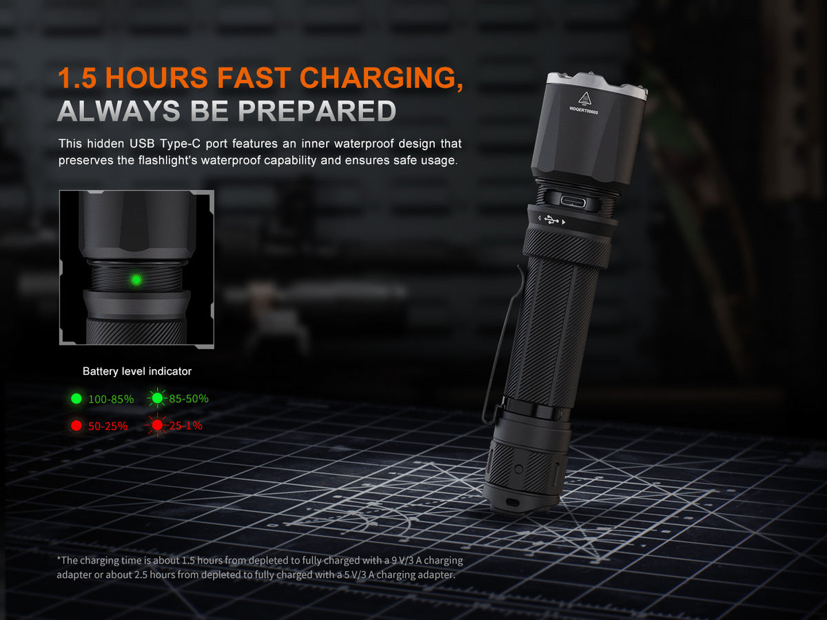 Fenix TK21R Tactical Flashlight + Halberd T5 Pen Kit