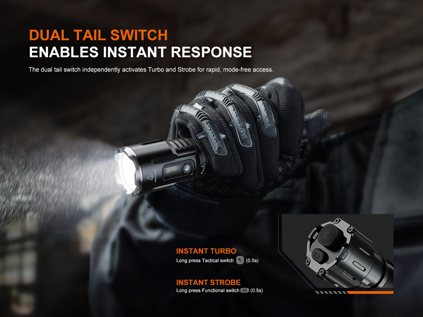 Fenix TK25R 3600 Lumen USB-C Rechargeable Tactical Flashlight with