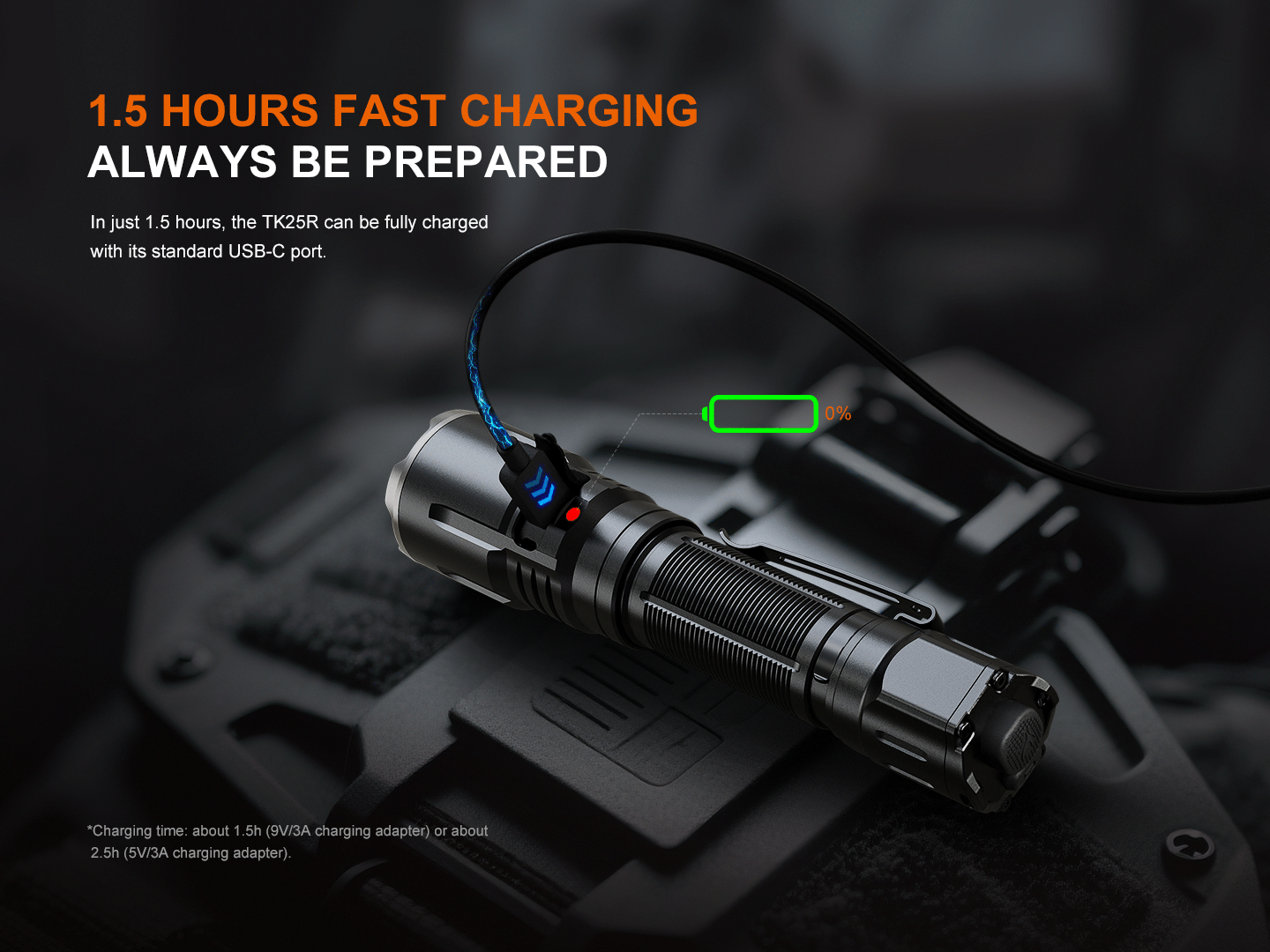 Fenix TK25R Tactical Flashlight