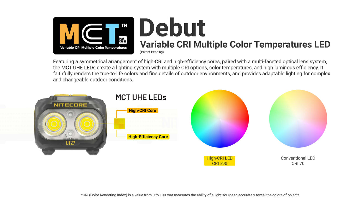 Nitecore UT27 MCT Pro 800 lumen 3 Color Temperatures Running Headlamp