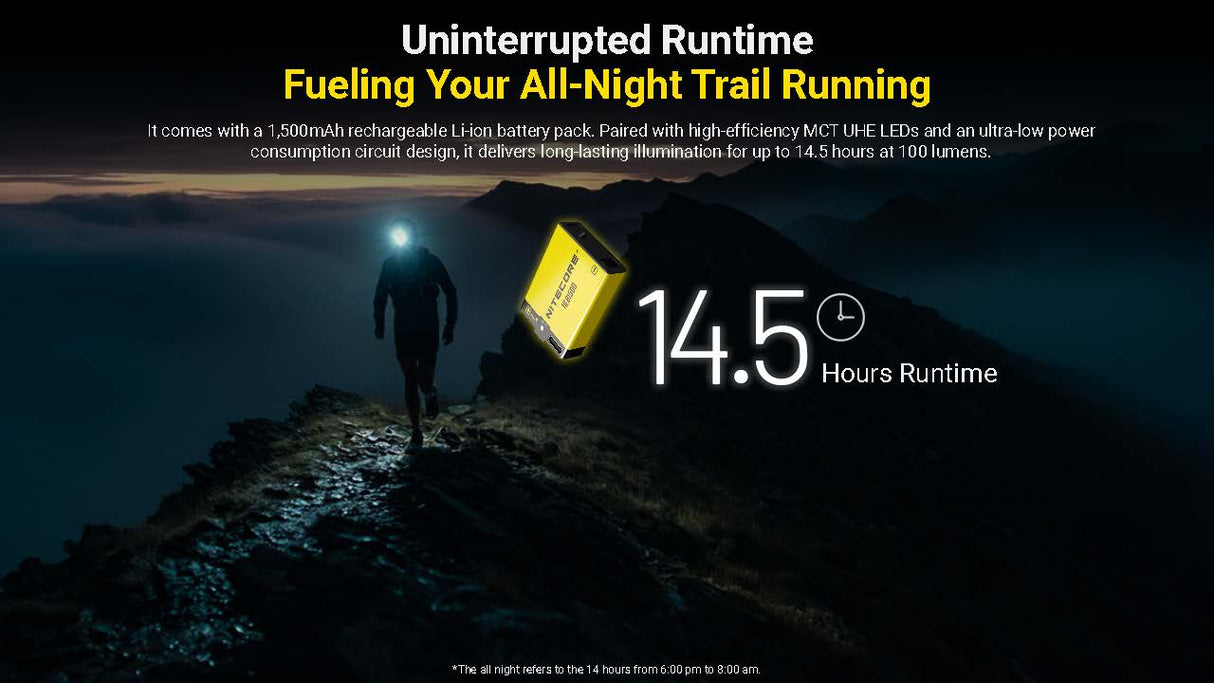 Nitecore UT27 MCT Pro 800 lumen 3 Color Temperatures Running Headlamp