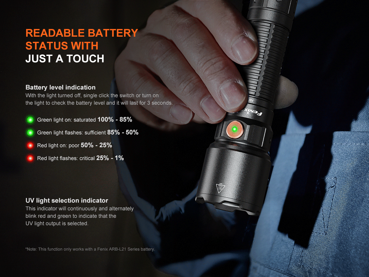fenix blacklight tactical flashlight Fenix WF25RM Multifunctional Cradle Charging Duty Light