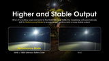 Nitecore Extension Battery Case for NU40, NU43, NU50, and HC65 UHE Headlamps