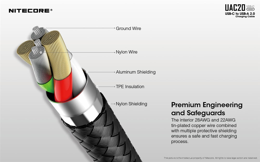 NITECORE UAC20 3.3ft USB Type C 3A Fast Charging Cable