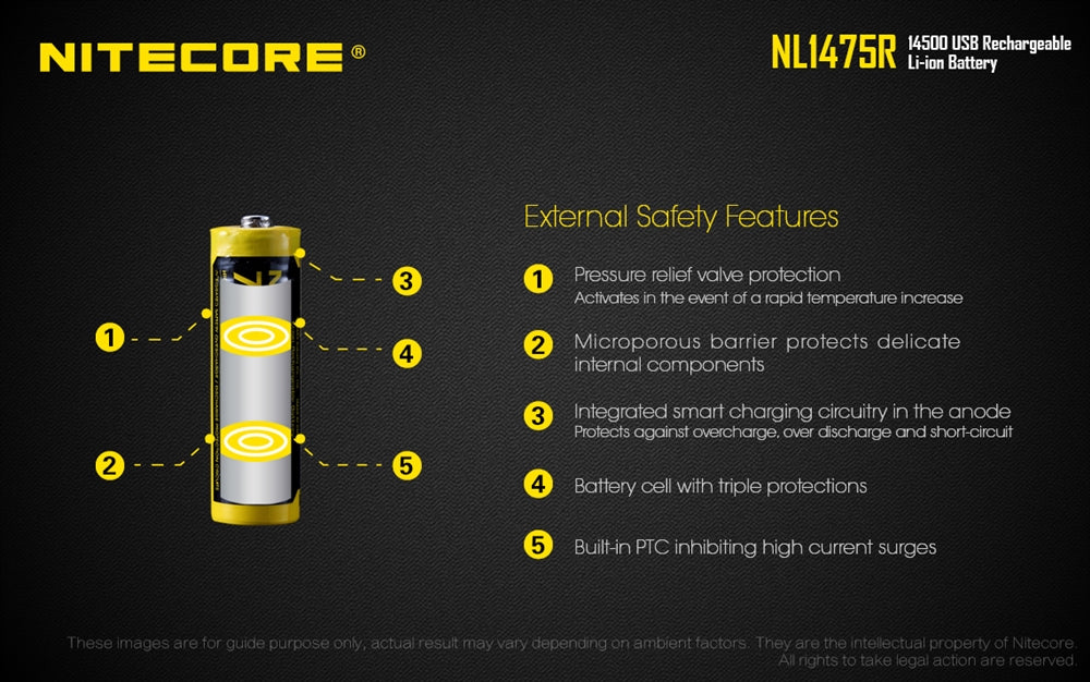 NITECORE NL1475R 750mAh 14500 Built-in Micro-USB Rechargeable Li-ion Battery