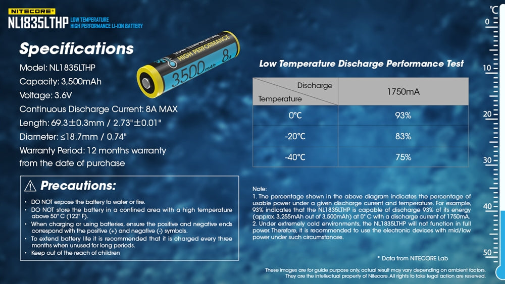 Nitecore NL1835LTHP Cold Weather Low Temperature 18650 Battery