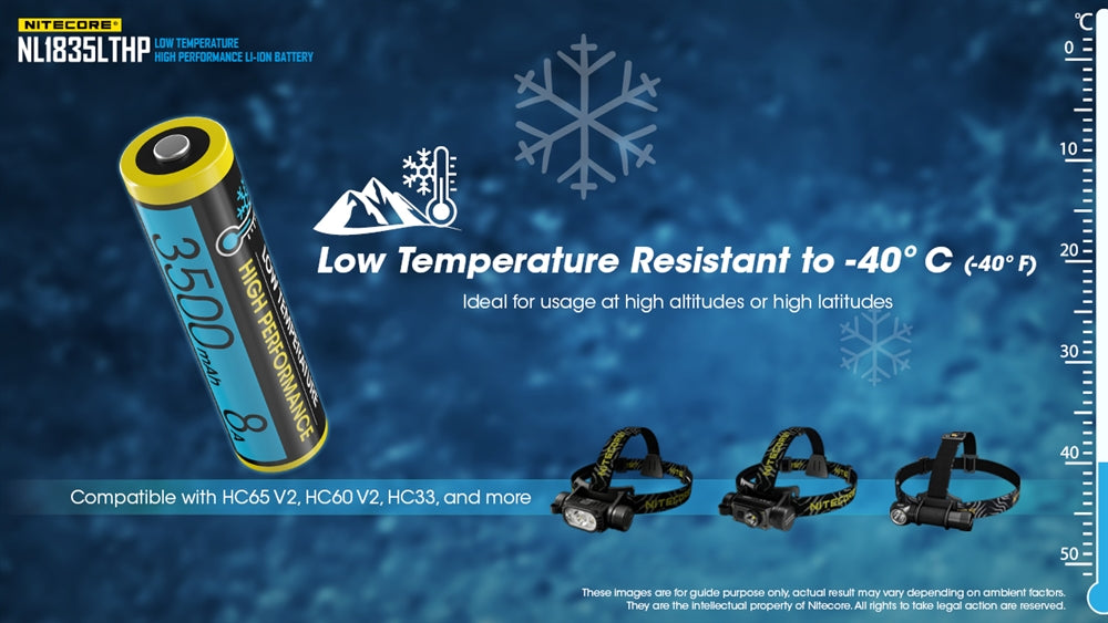 Nitecore NL1835LTHP Cold Weather Low Temperature 18650 Battery