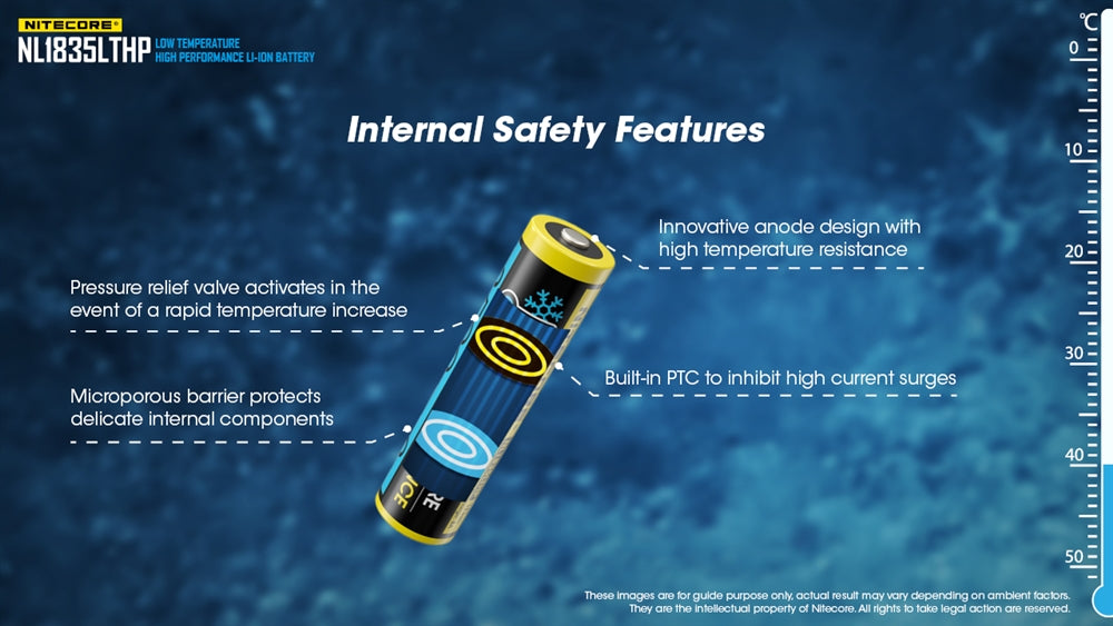 Nitecore NL1835LTHP Cold Weather Low Temperature 18650 Battery