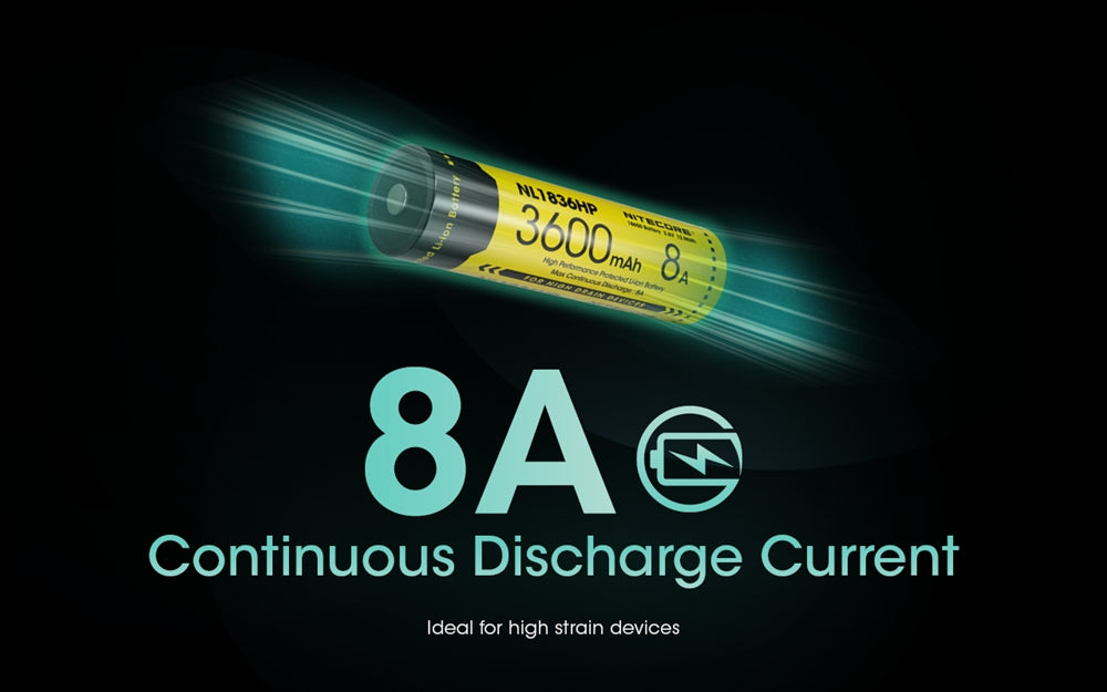 NITECORE NL1836HP 3600mAh Rechargeable 18650 Battery