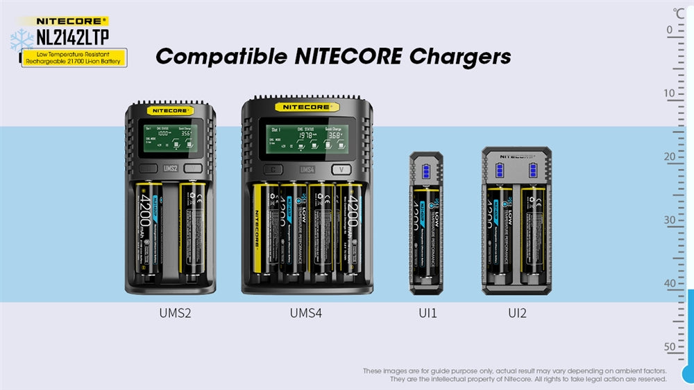 Nitecore NL2142LTP Cold Weather 21700 Battery