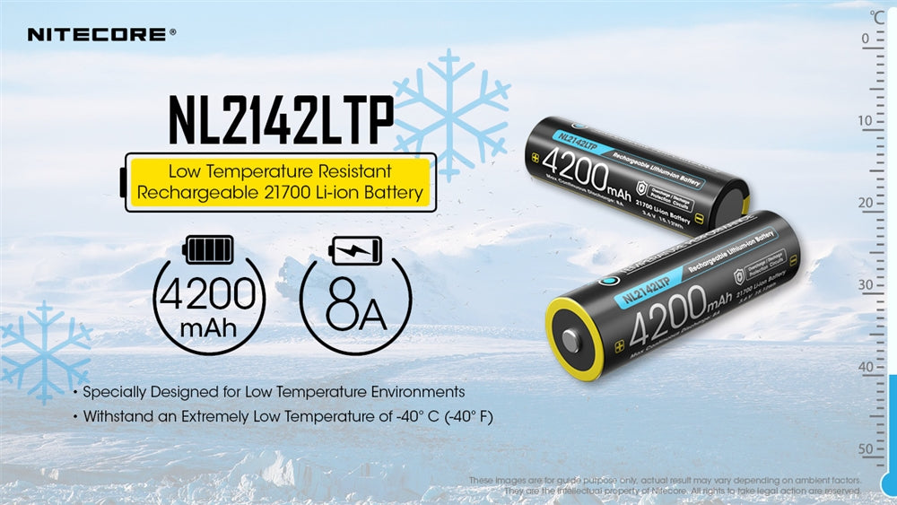 Nitecore NL2142LTP Cold Weather 21700 Battery