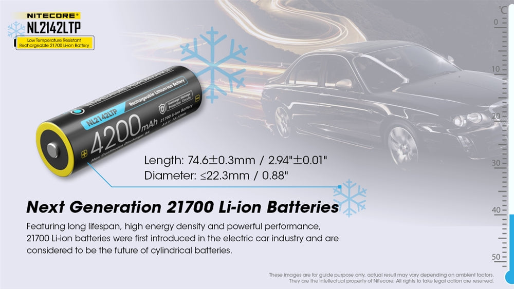 NITECORE NL2142LTP Cold Weather 21700 Battery – Longhorn Tactical