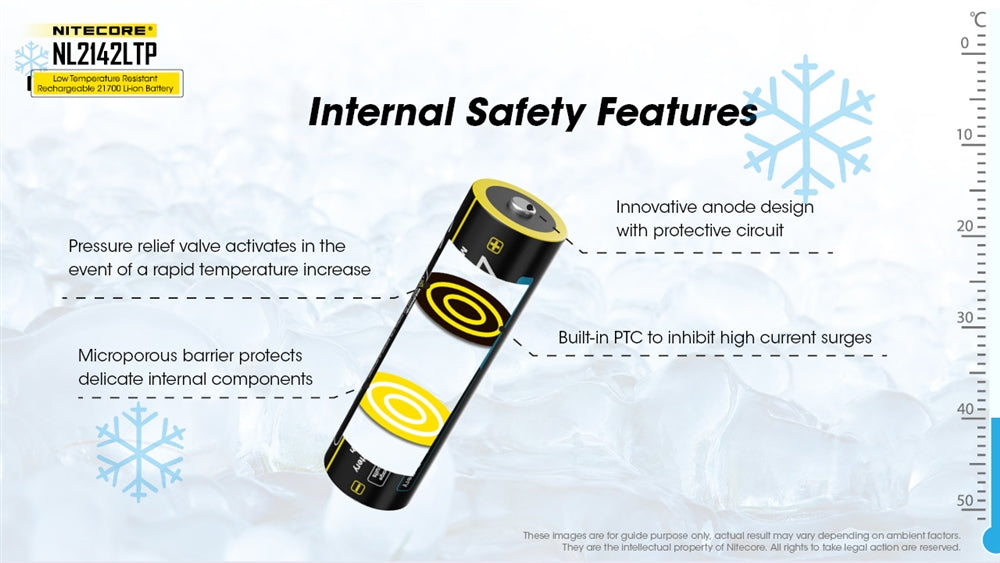 Nitecore NL2142LTP Cold Weather 21700 Battery