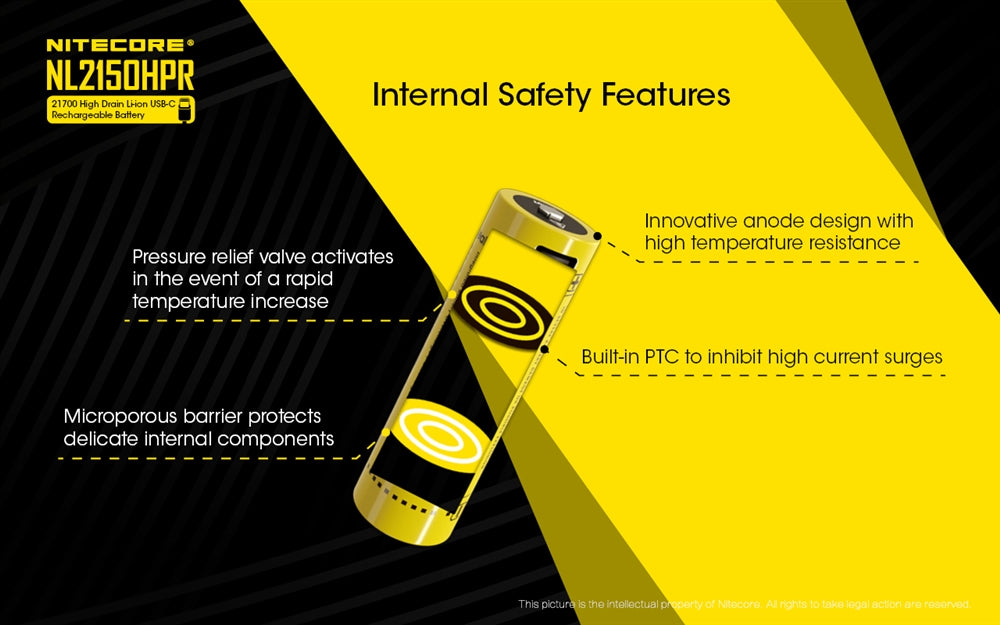 NITECORE NL2150HPR 5000mAh USB-C 21700 Battery (>>15A)