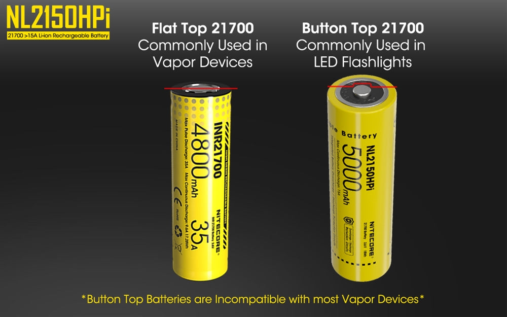 Nitecore NL2150HPI 5000mAh Rechargeable Battery