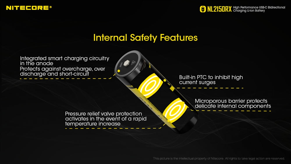 Nitecore NL2150RX 5000mAh USB-C Rechargeable 21700 Battery