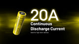 Nitecore NL2153HP 5300mAh Rechargeable 21700 Battery