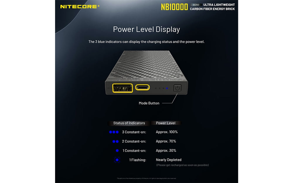 NITECORE NB10000 Gen 2 QC USB/USB-C Dual Port 10000mAh Power Bank