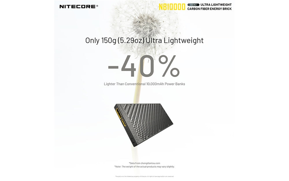 NITECORE NB10000 Gen 2 QC USB/USB-C Dual Port 10000mAh Power Bank