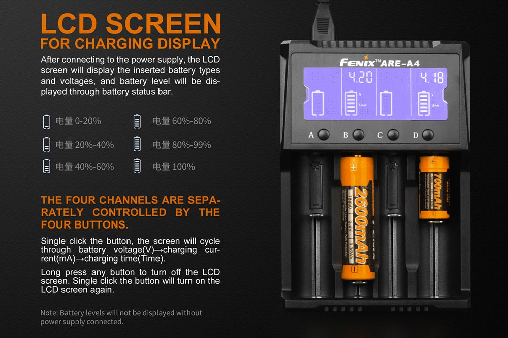 Fenix ARE-A4 4-Slot Li-ion Smart Battery Charger