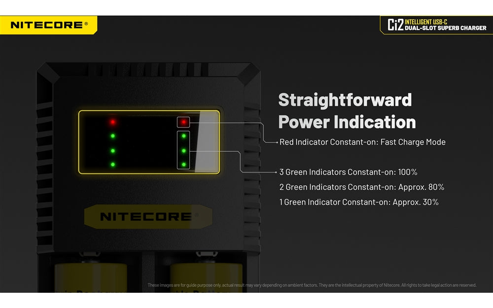 Nitecore Ci2 Dual Slot Universal Battery Charger