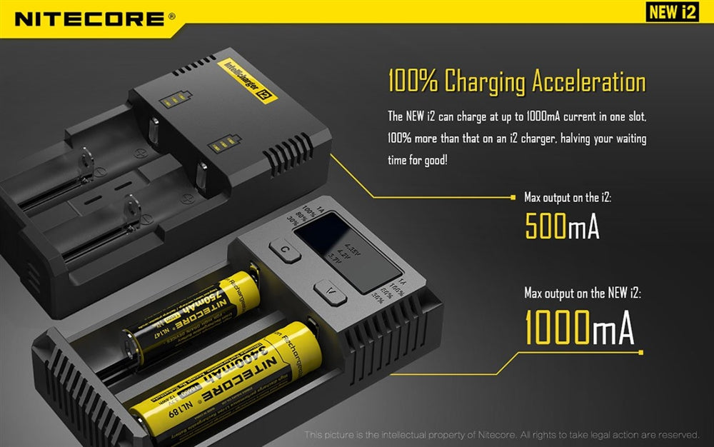 NiteCore Intellicharge i2 2 Channel Charger - Supports 18650, RCR123A 14500 and many types