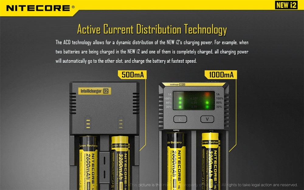 NiteCore Intellicharge i2 2 Channel Charger - Supports 18650, RCR123A 14500 and many types