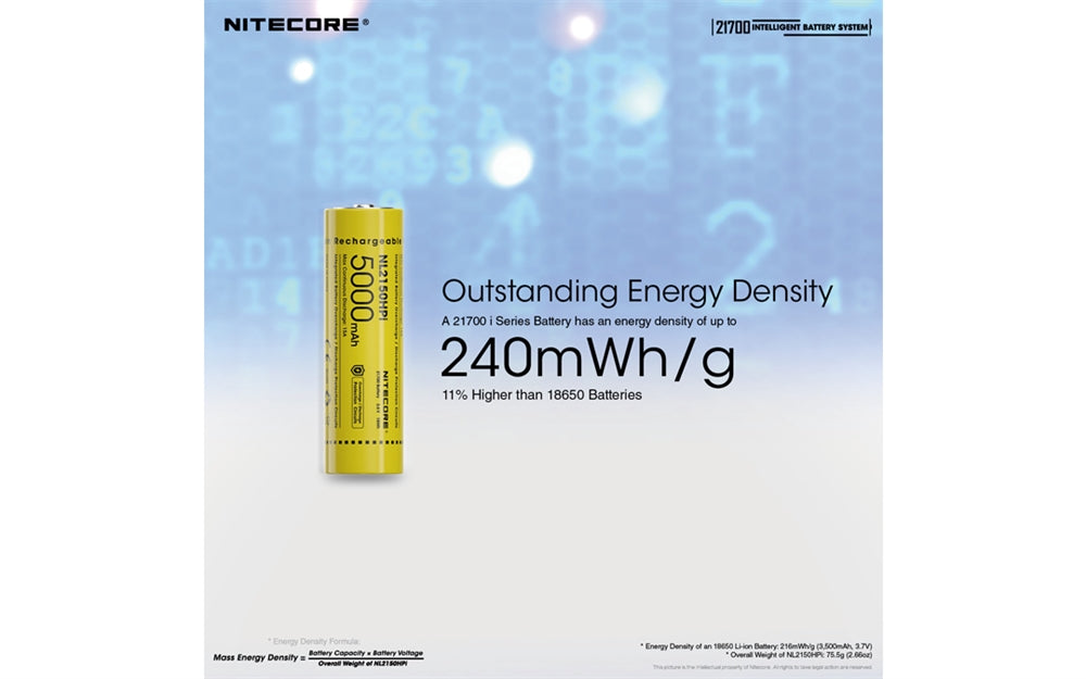 NITECORE Intelligent 21700 Battery System - MPB21 Kit with Lantern and Charger