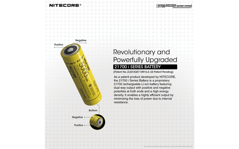 NITECORE Intelligent 21700 Battery System - MPB21 Kit with Lantern and Charger