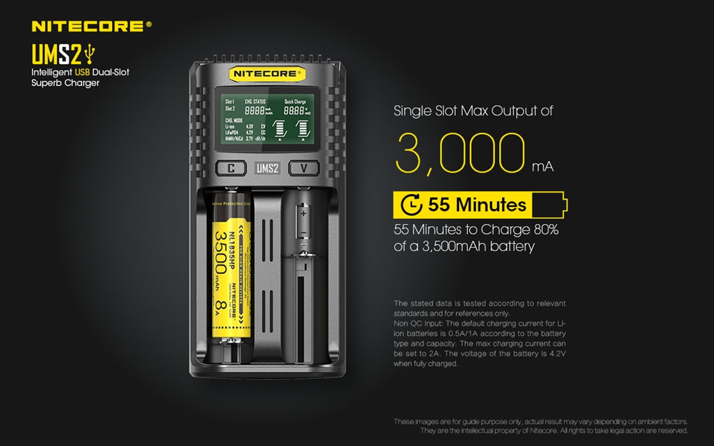 NITECORE UMS2 Intelligent USB-C Dual-Slot Superb Battery Charger