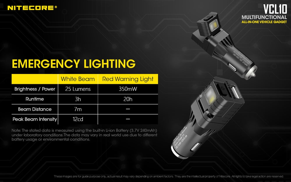 NITECORE VCL10 QuickCharge 3.0 USB Car Charger with White & Red Flashlight