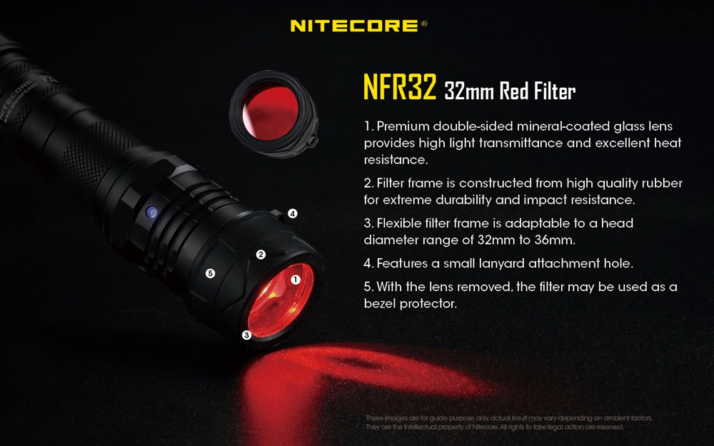 Nitecore 32mm Red Flashlight Filter for P20iX P20i and P20i UV