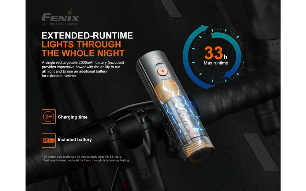 Fenix BC21R v3.0 1200 Lumens Rechargeable Bike Light