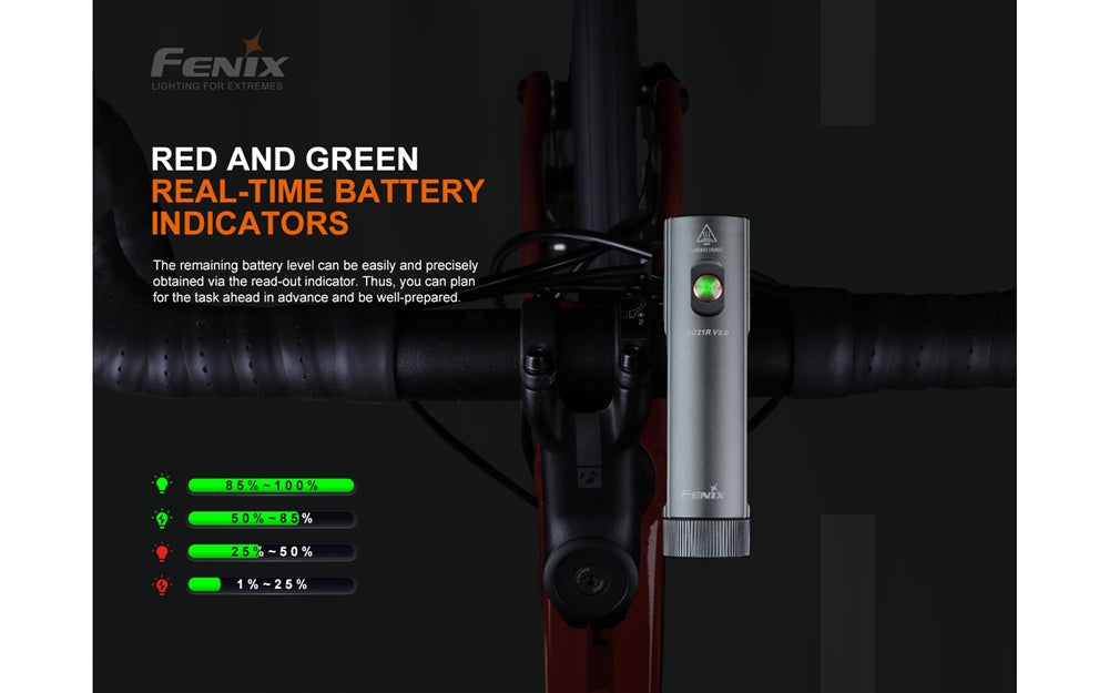 Fenix BC21R v3.0 1200 Lumens Rechargeable Bike Light