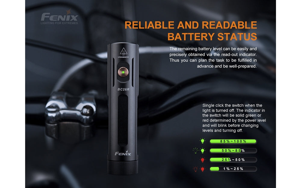 Fenix BC26R 1600 Lumen Rechargeable Bike Light – Longhorn Tactical
