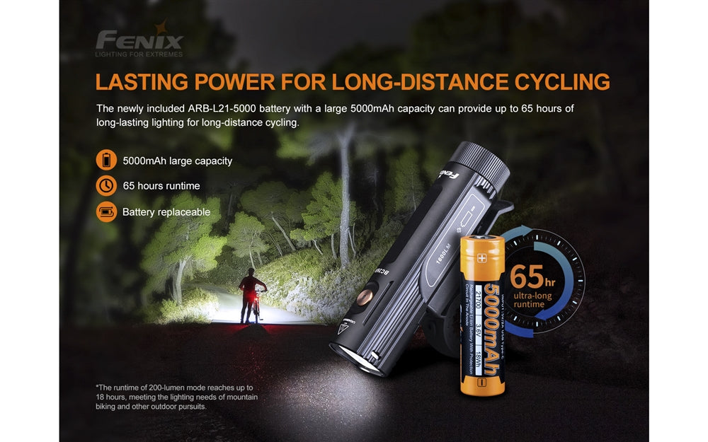 Fenix BC26R 1600 Lumen Rechargeable Bike Light