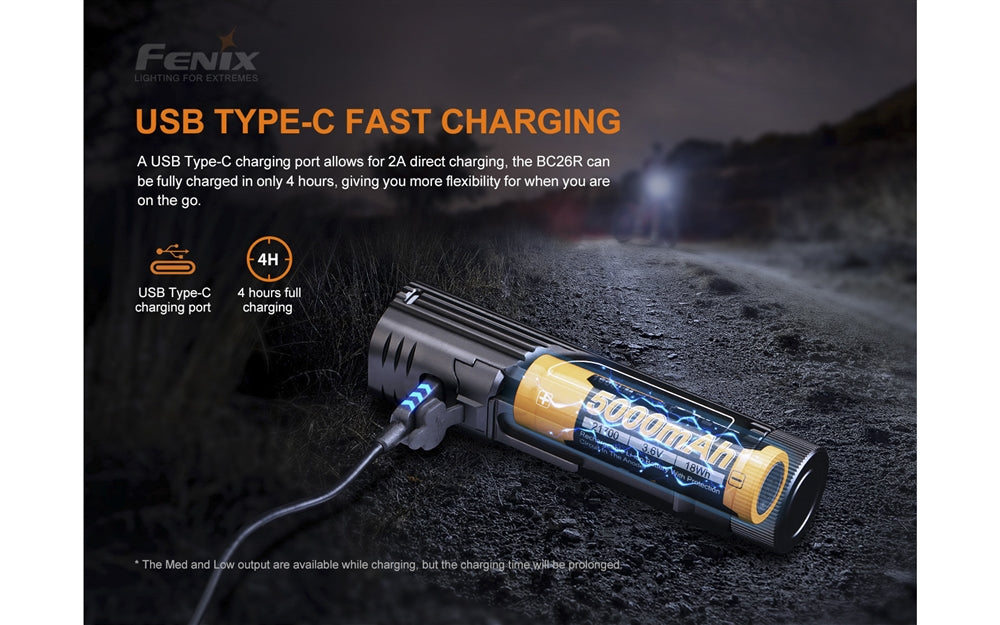 Fenix BC26R 1600 Lumen Rechargeable Bike Light