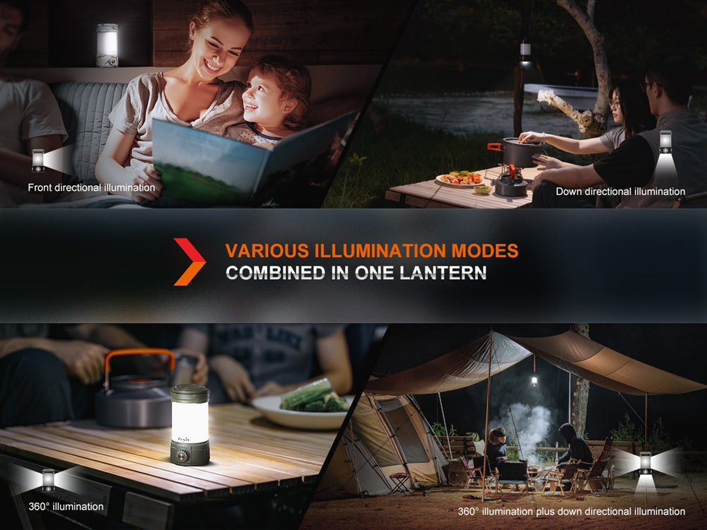 Fenix CL26R Pro 650 lumens Rechargeable Camping Lantern – Longhorn